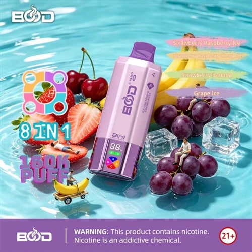Bood Vasto 160K 8 hauv 1: Qhov no yuav yog ib qho kev xaiv ntse dua rau cov n...